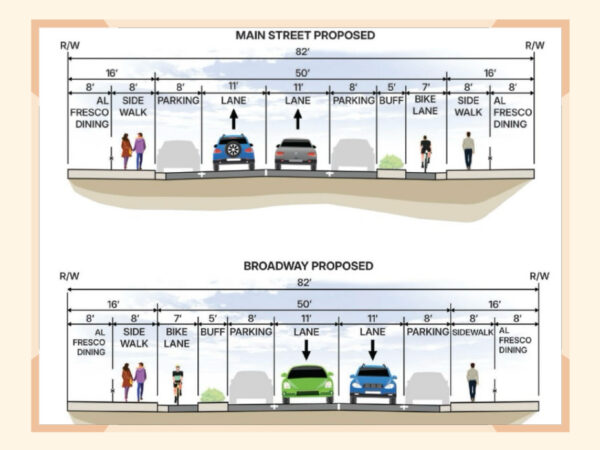 Council stalemate stalls downtown makeover