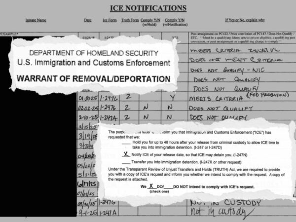 Shasta sheriff’s office gave information to ICE