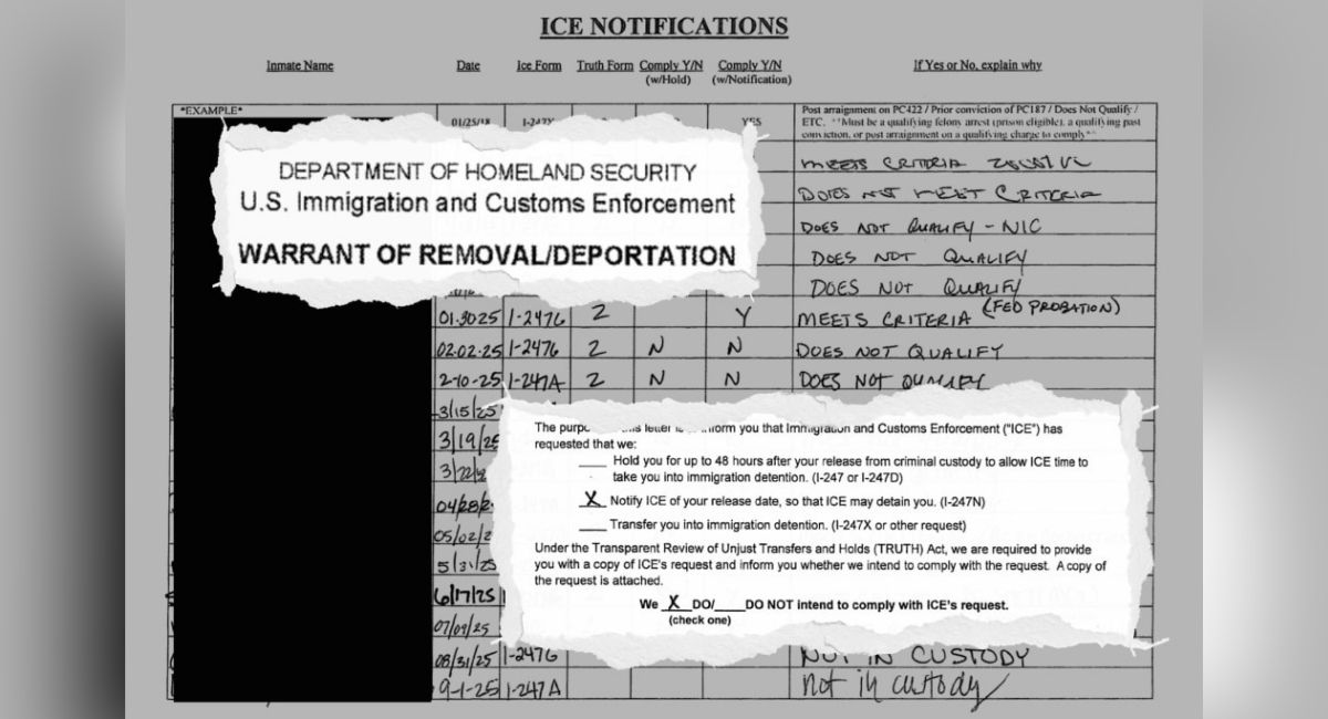 Shasta sheriff’s office gave information to ICE