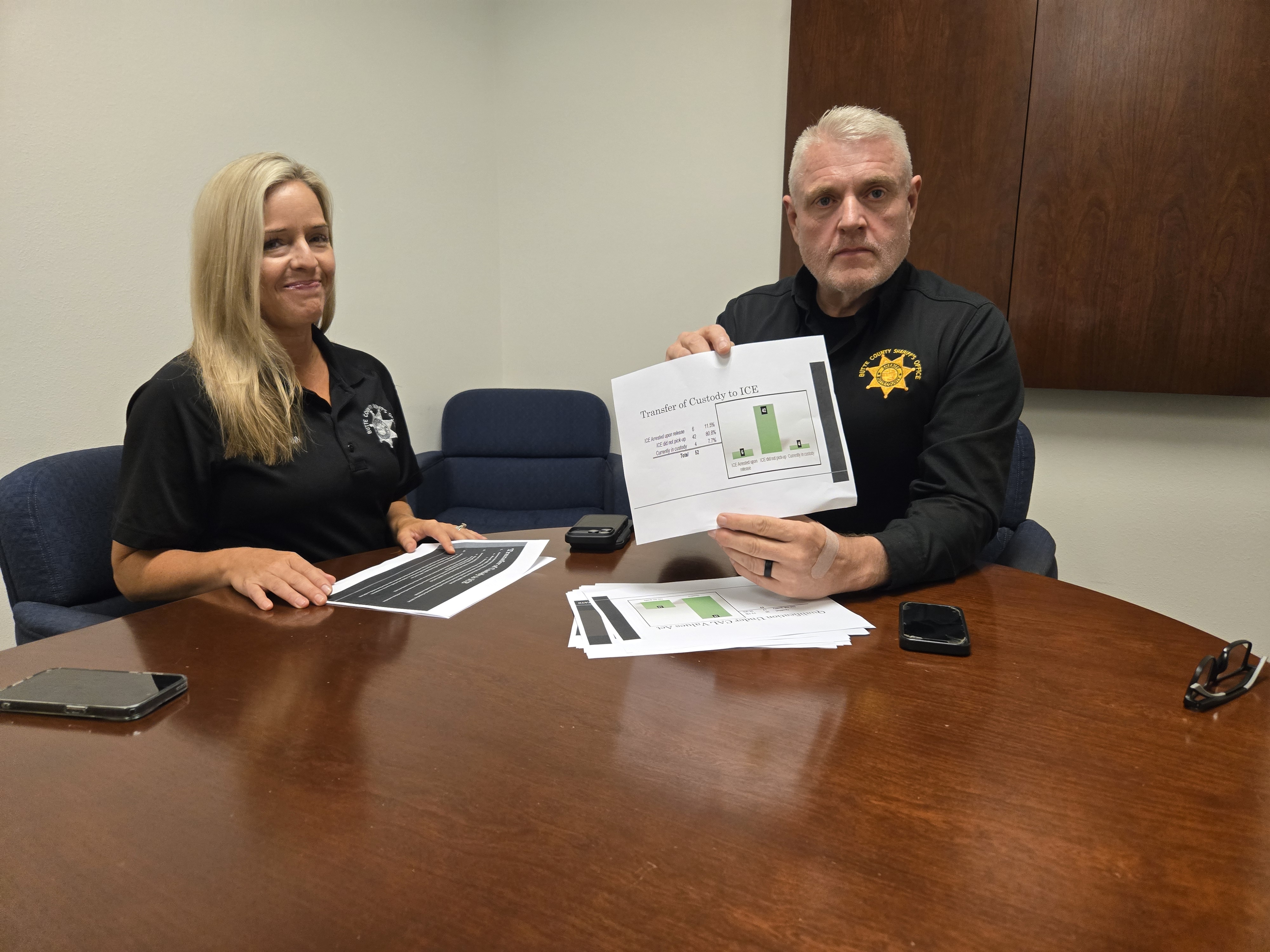 Butte County ICE activity remains high in 2026